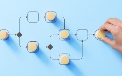 Process Before Scale: Why Steady Growth Beats Rapid Expansion in Today’s ABA Market