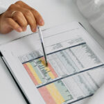 Selling a Behavioral Health Practice: What Your Financial Statements Need to Show Before Due Diligence Starts